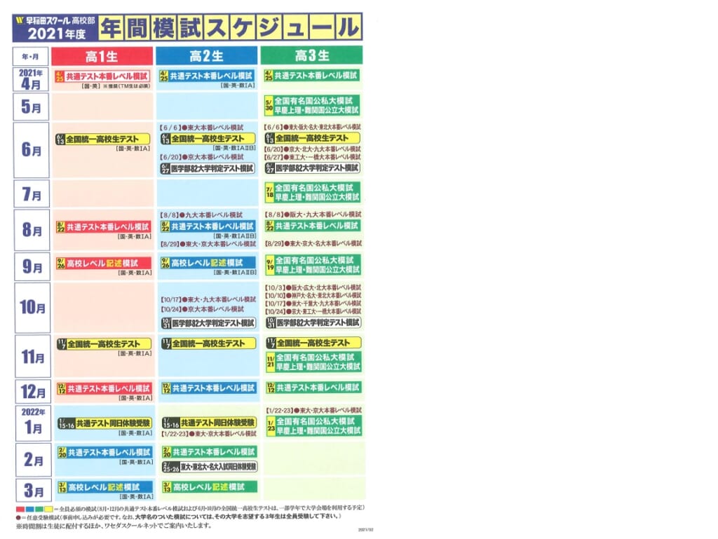 ５月３０日 日 東進の記述模試 早稲田スクール 東進衛星予備校 公式 熊本の大学受験予備校